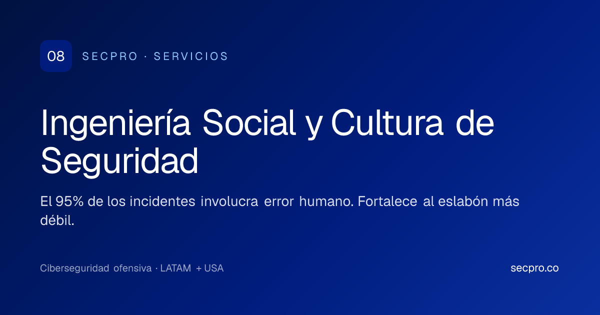 Ingeniería Social y Cultura de Seguridad | SecPro